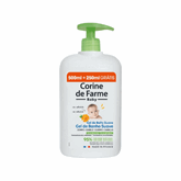 Produtos de Higiene Pessoal